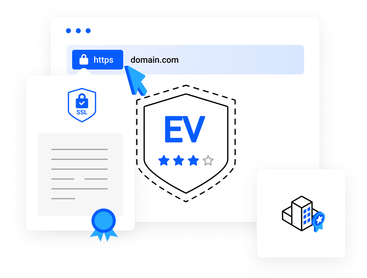 Contains your EV Authenticated Organization details