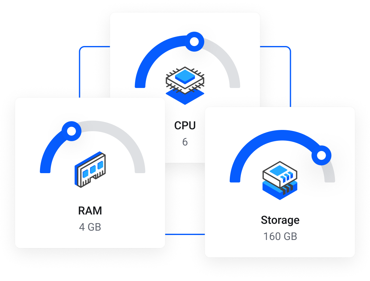 VPS Hosting - Dedicated resources. Unlimited traffic.
